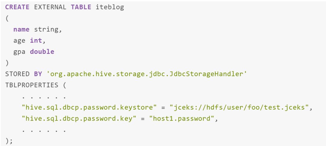 Apache Hive JdbcStorageHandler 编程入门指南