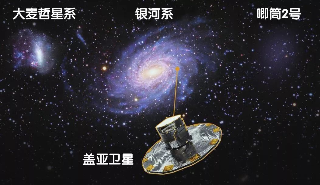 我们的新邻居——"幽灵"星系