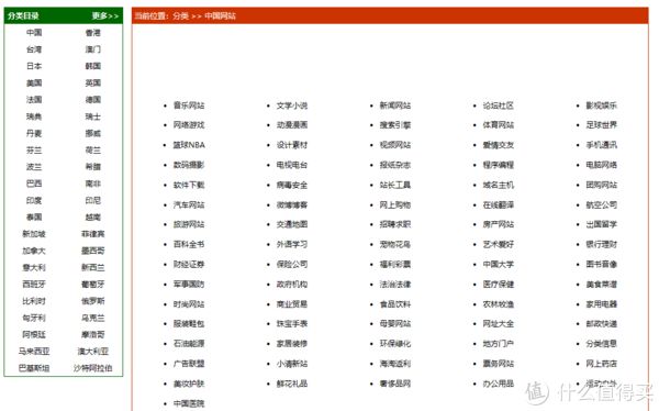 18个提高效率改变生活的网站,为你打开新世界的大门