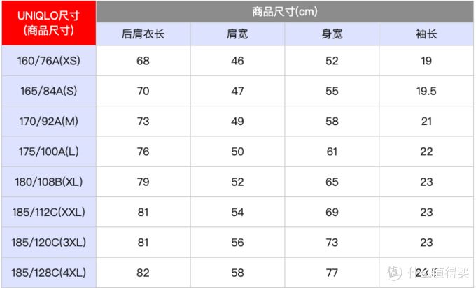 37尺码适合怎么百搭_裤子尺码对照表