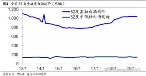 gdp和营业收入区别_营业总收入和营业收入的区别(3)