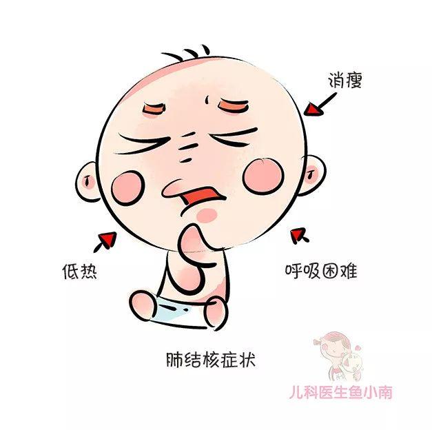                     原创            辟谣：咳嗽不是病，这几种情况才要去医院，这几种药别给宝宝吃