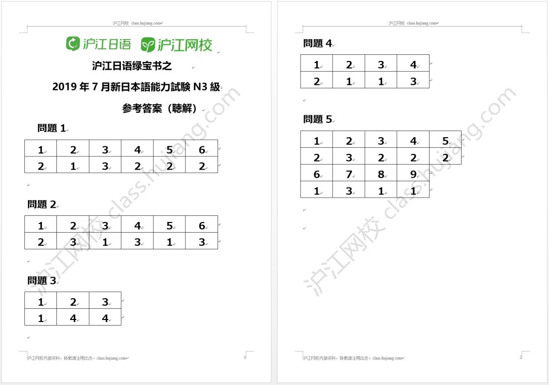 19年7月日语能力考答案 解析汇总 不断更新中 Emmmm