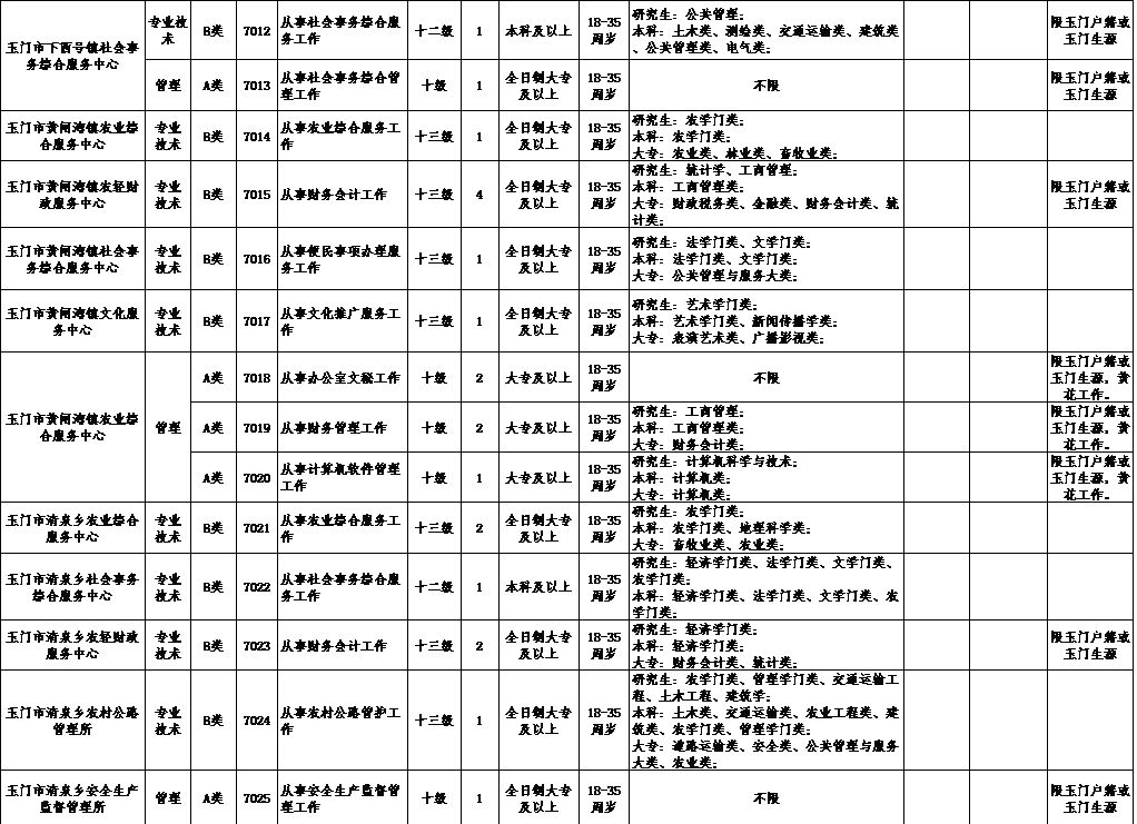 8bacbd0267d3407e8a549a4c2dc82776.jpeg