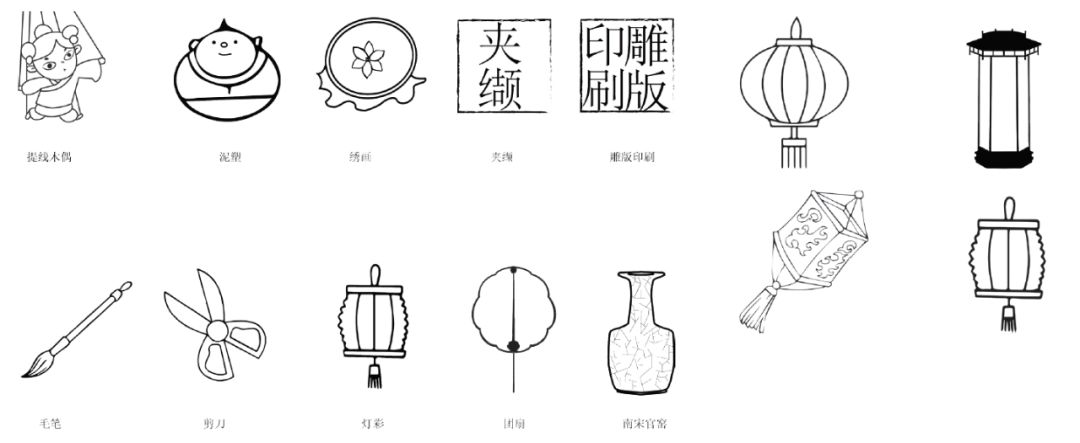 暑期活动南宋小百工青少年教育体验展第一季来啦