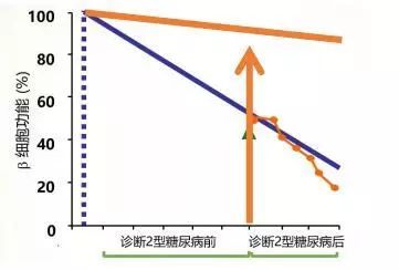 新发展阶段要努力实现人口_我要努力实现