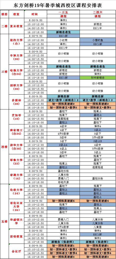 排课表新鲜出炉!