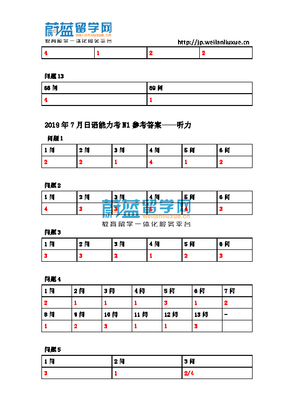 日语n1考试时间