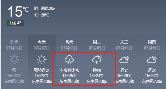 将会出现 中到大雨 甘肃全境未来几天将都有雨 未来5天甘肃天气预报
