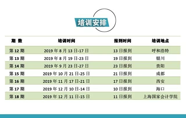 人口变动调查预算绩效_调查问卷