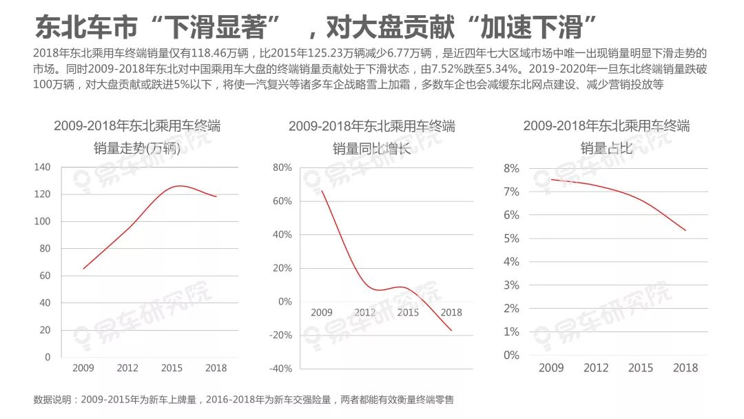 人口内参王羚_东部牛人操盘内参 1009 震荡走势,关注近期持续活跃的题材方向