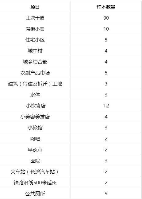 衡阳县人口有多少_醒醒吧 苦等房价下跌的衡阳人(3)