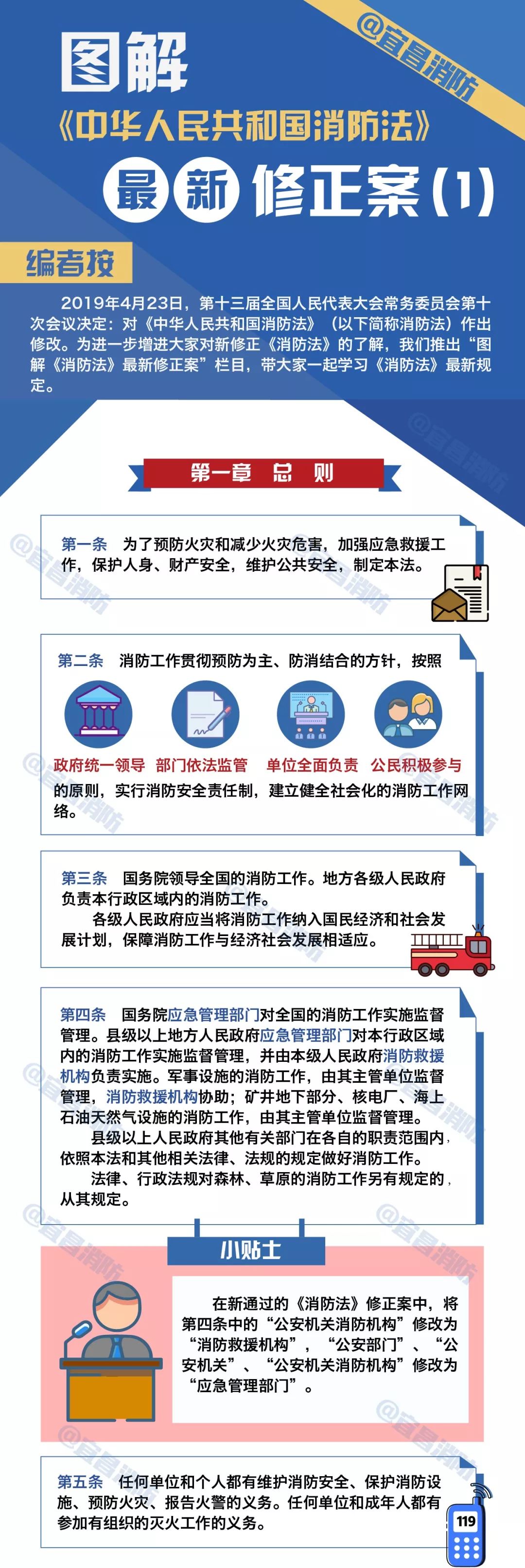 【图解新《消防法《消防法》最新修正案赋予消防救援机构这些