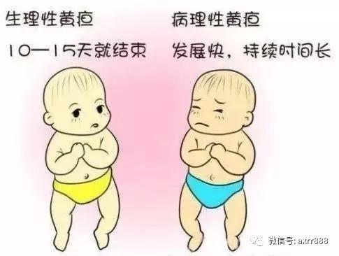                     益生菌是解决宝宝黄疸又安全又有效的方法！