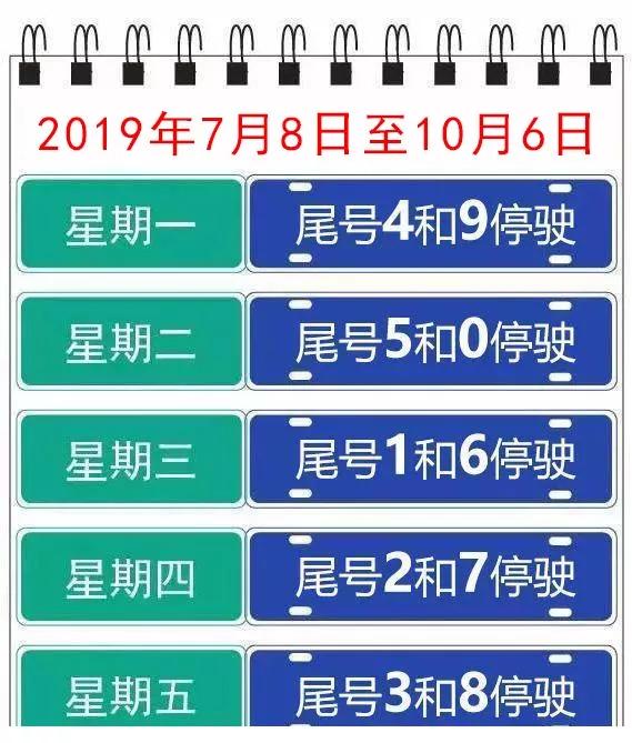 西昌限行吗