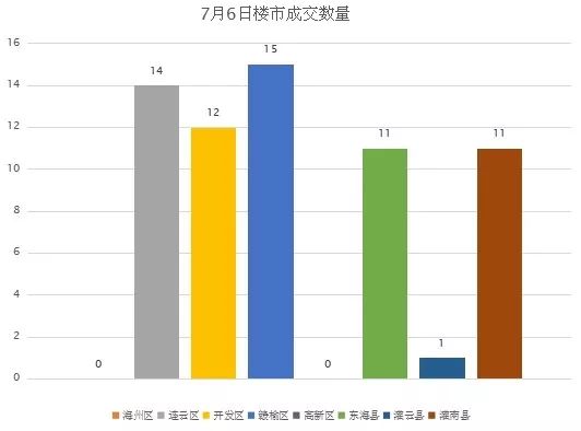 大庆总人口_大庆油田(3)