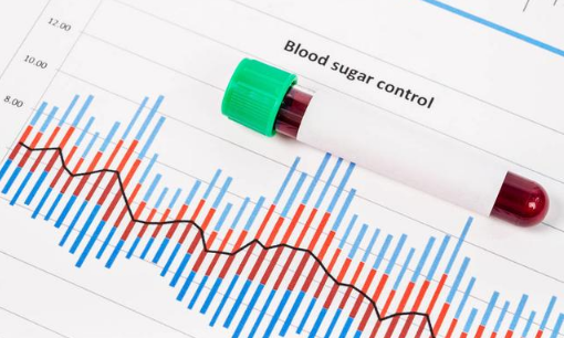 糖化血红蛋白7.0怎么办