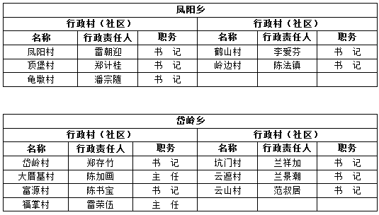 村居人口信息管理系统_清平乐村居图片(2)