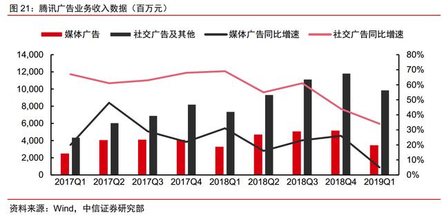 宏观经济失衡总量_苏联经济严重失衡图片(3)