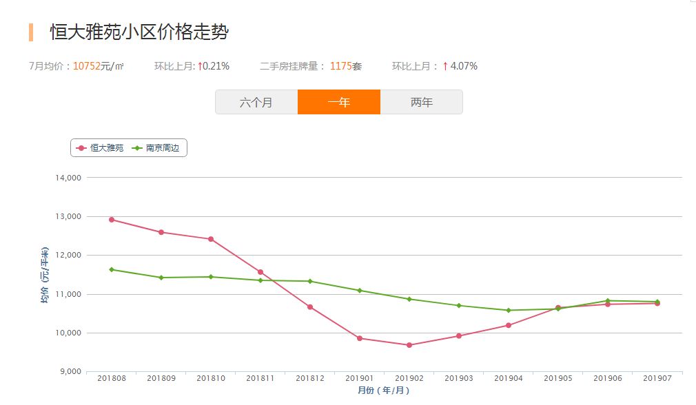 句容人口多少_全体句容人,一般工商业电价再次下调啦