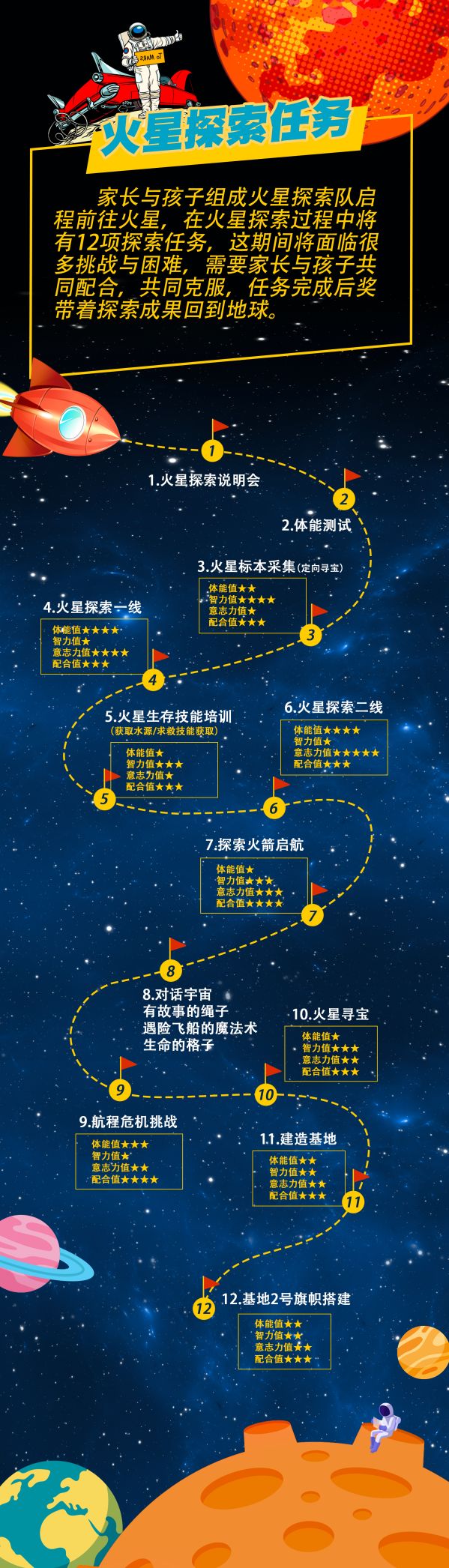 领取你的火星陪伴时间丨火星节