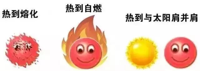 今日小暑！尤溪一年中最“热凶凶”的40天来了！更可怕的是，或有“热水”雷阵雨……