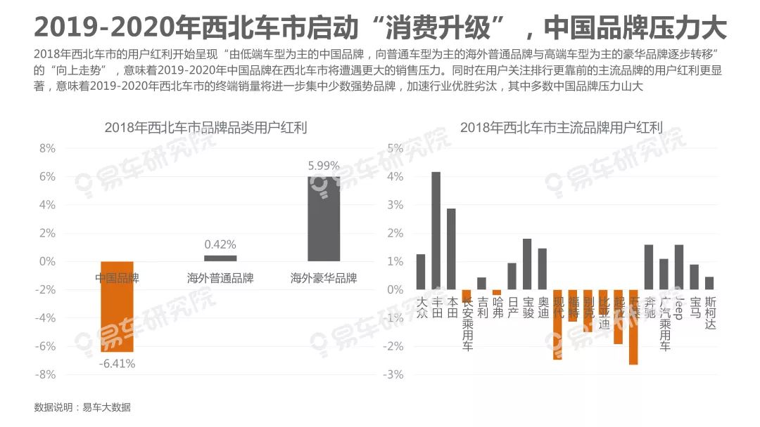 人口内参王羚_东部牛人操盘内参 1009 震荡走势,关注近期持续活跃的题材方向