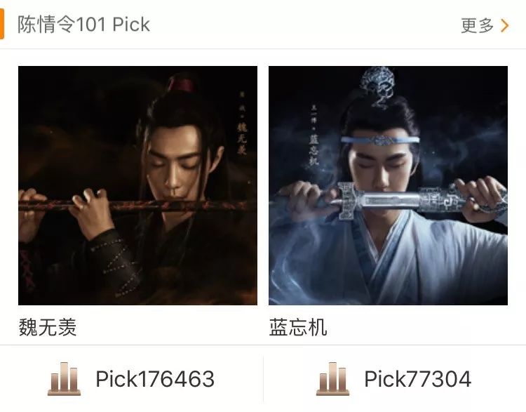 "陈情令101"c位出道:"美强惨"的不只是魏无羡,更是肖战本人