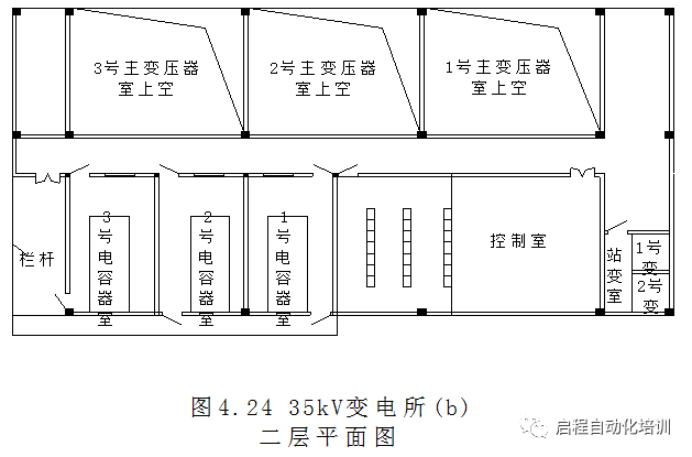 各种经典电气工程cad图纸,赶紧收藏!