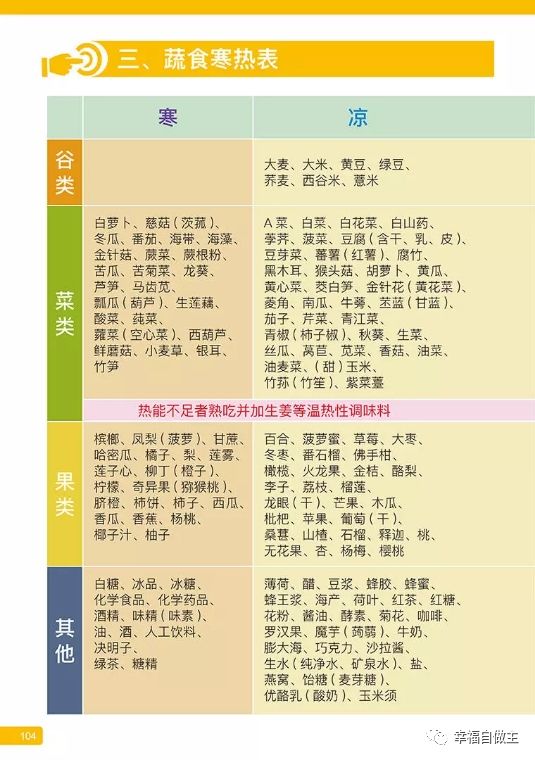 知识分类目录 e8d7efab7eb443a0bd06613356930b2b.jpeg