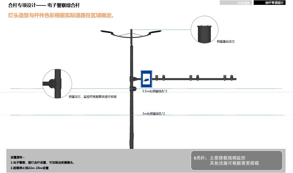 各类灯杆的设计原则及示意图如下:多杆合一,指将各类交通设施的杆件与