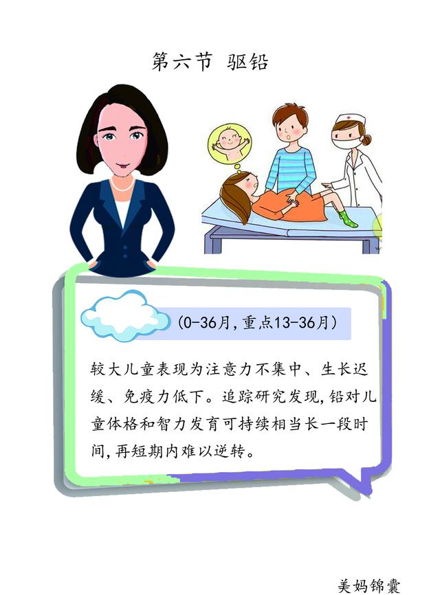                     如何预防宝宝铅中毒？