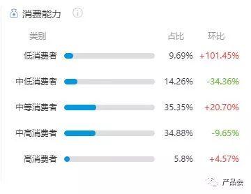 各省gdp和人口数的关系_读 不同国家GDP与从事制造业的人口数的关系图 ,完成下列问题. 1 图中英国 法国和德国位于(2)