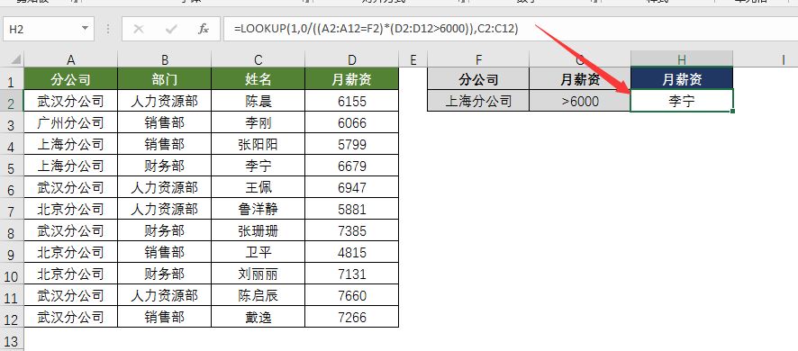 平均值函数公式