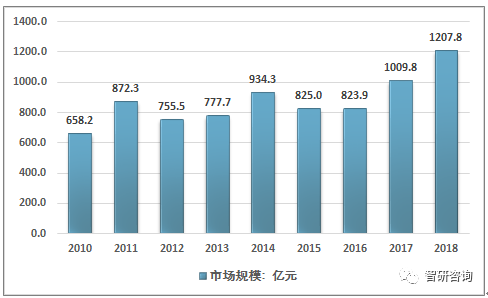 久泰乙二醇GDP_总投资597亿元 久泰乙二醇配套聚酯新材料产业项目环评报批公示(2)