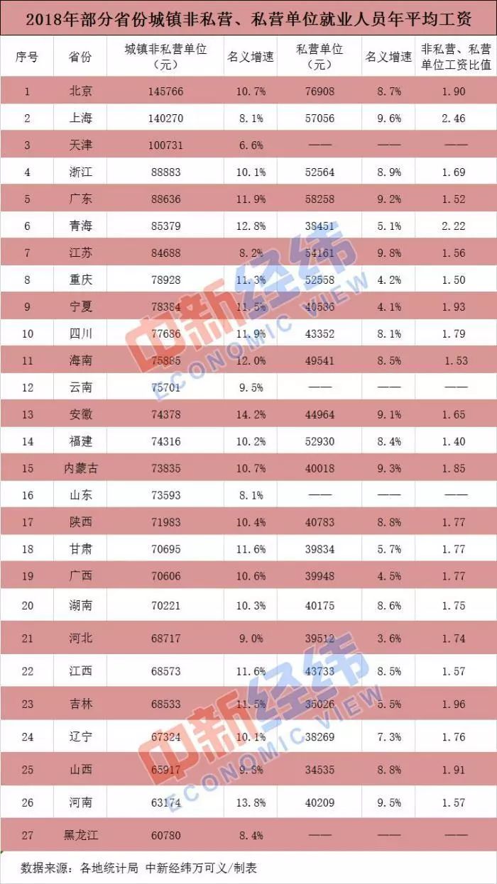 法国人均工资_法国国旗(2)