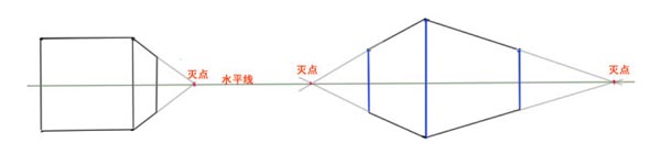 鲤美艺术
