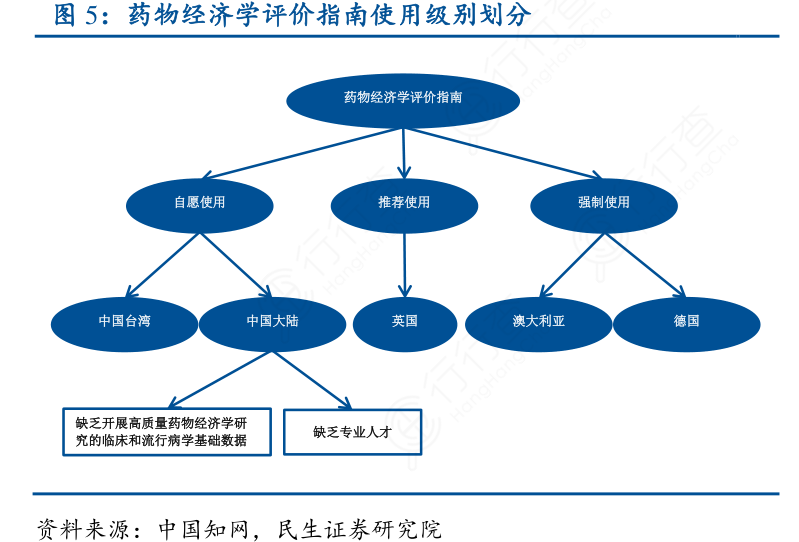 2019热点