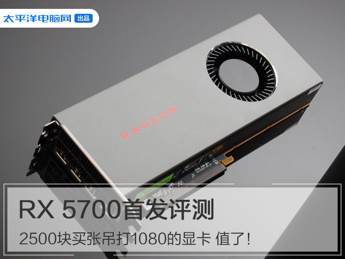 1080显卡评测