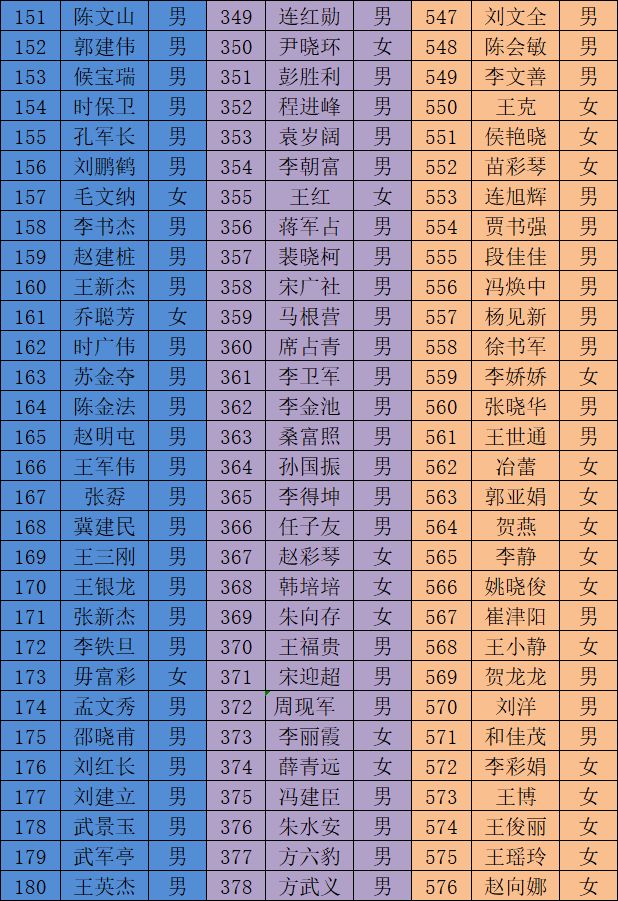 禹州多少人口2019_禹州植物园