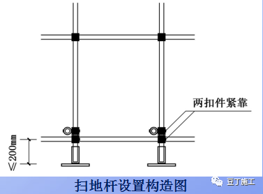 3)立杆必须用连墙件与建筑物可靠连接.