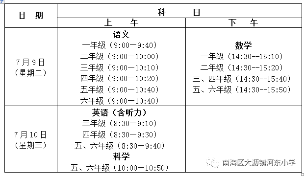 河东小学期末考试安排及放暑假的通知 孩子