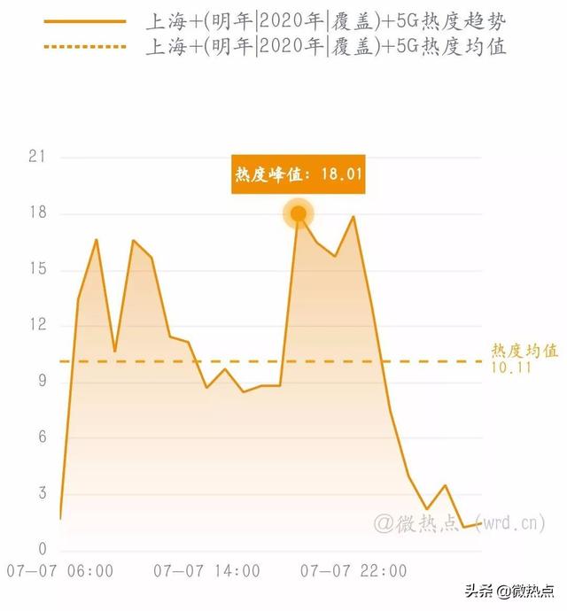 约翰内斯堡gdp数据_约翰内斯堡