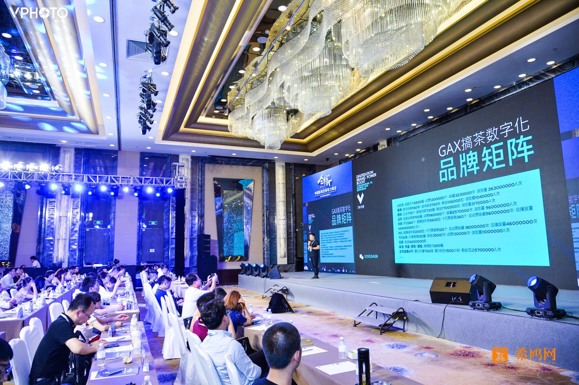 2019中国新商业领导力峰会于上海闭幕，全场热议“创新”和“搅局者” 
