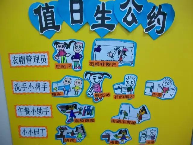 小小传承人:幼儿园环创幼儿园中,大班值日生轮流表这样设计