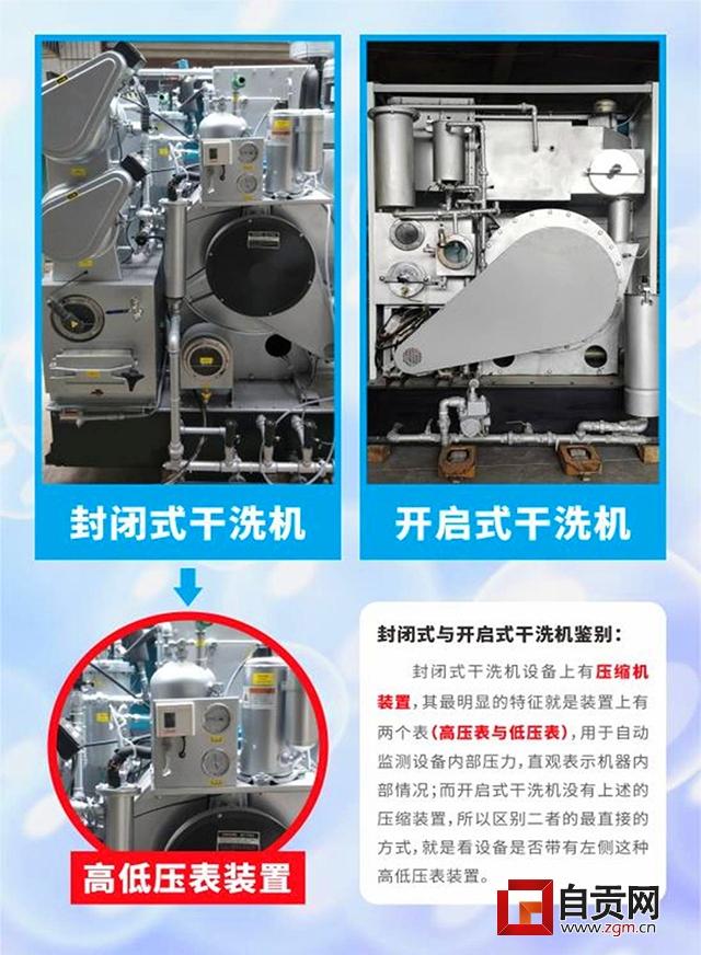 打赢蓝天保卫战 自贡将逐步淘汰开启式干洗机