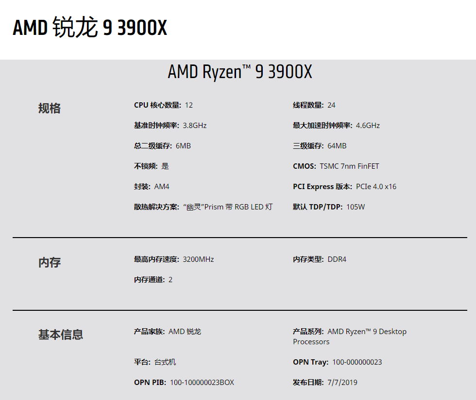 AMD Ryzen 9 3900X & Ryzen 7 3700X 评测_手机搜狐网