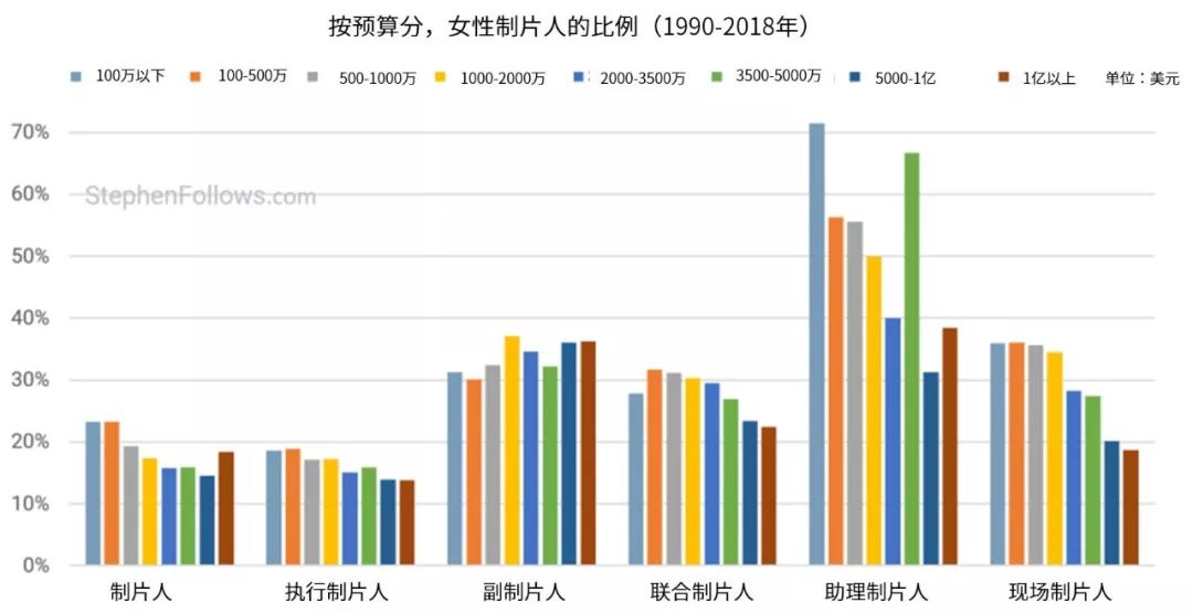 辽宁省人口性别比例是多少_辽宁省迁入人口(3)