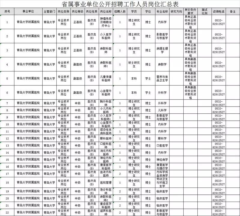 东四招聘_东四义村简介图片(4)