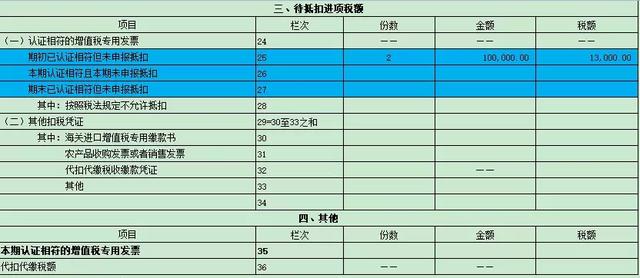 滞留人口申报_滞留针图片(3)